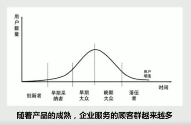 微商貨源加盟騙局，微商貨源加盟怎么樣？