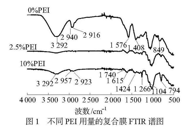 淘寶拼多多供貨平臺，淘寶拼多多供貨平臺電話？