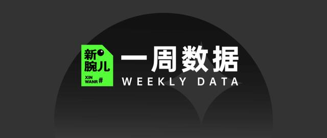 9塊9包郵貨源，9.9包郵貨源？