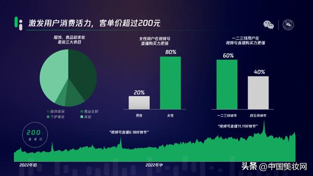 淘寶直播正規(guī)貨源哪里找，淘寶直播正規(guī)貨源哪里找的？