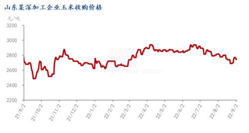 糖果批發(fā)一手貨源，糖果批發(fā)一手貨源在哪里？