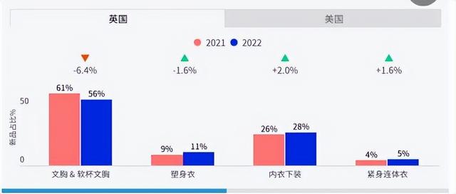 2016新款內衣淘寶網店貨源在哪里，2016新款內衣淘寶網店貨源在哪里找？