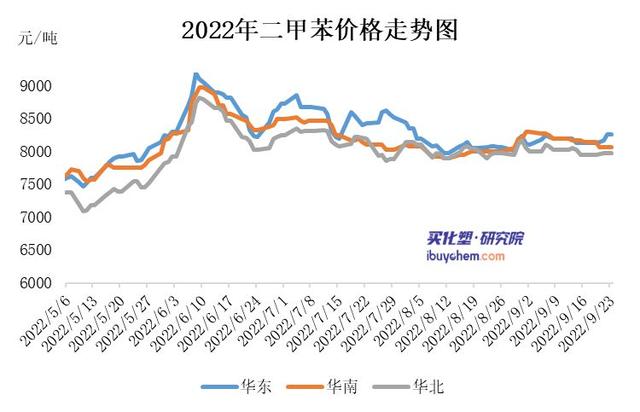 淘寶拼多多熱銷二丁脂貨源拿貨是真的嗎，淘寶拼多多熱銷二丁脂貨源拿貨是真的嗎安全嗎？