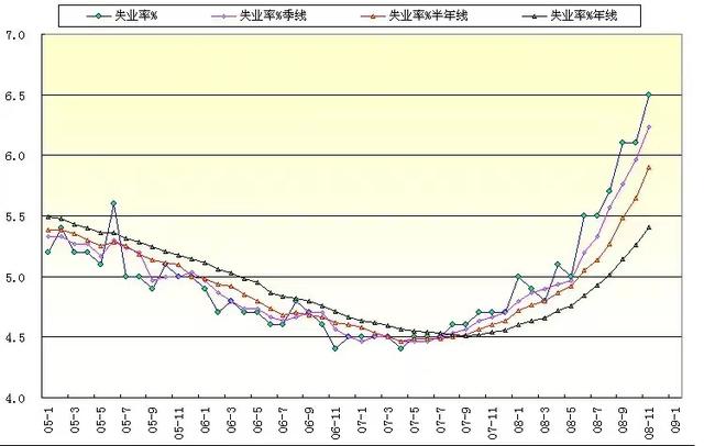 京東無貨源讓他經(jīng)歷了什么過程怎么辦，京東無貨源還能做嗎？