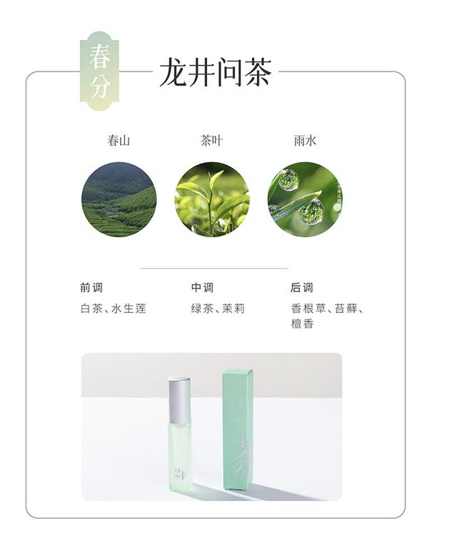 淘寶拼多多熱銷翎雀香水貨源拿貨是真的嗎，淘寶拼多多熱銷翎雀香水貨源拿貨是真的嗎可信嗎？