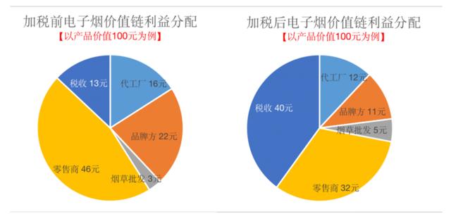 淘寶拼多多熱銷自動煙貨源拿貨是真的嗎，淘寶拼多多熱銷自動煙貨源拿貨是真的嗎安全嗎？