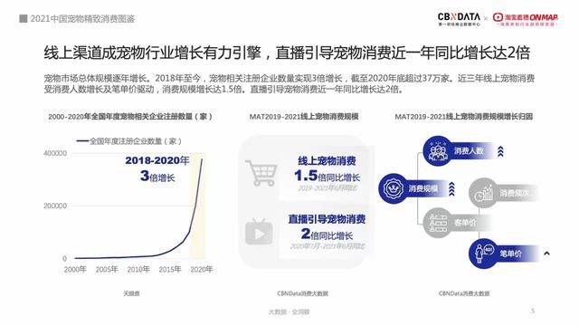 寵物類貨源批發(fā)網(wǎng)站，寵物類貨源批發(fā)網(wǎng)站大全？