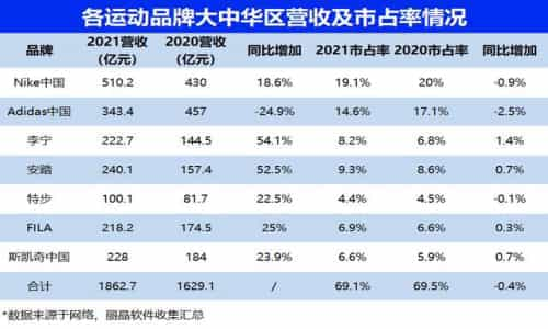 路燈太陽(yáng)能批發(fā)，路燈太陽(yáng)能批發(fā)價(jià)格？